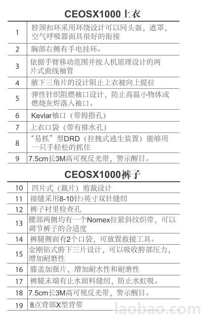 欧标消防战斗服CEOSX1000