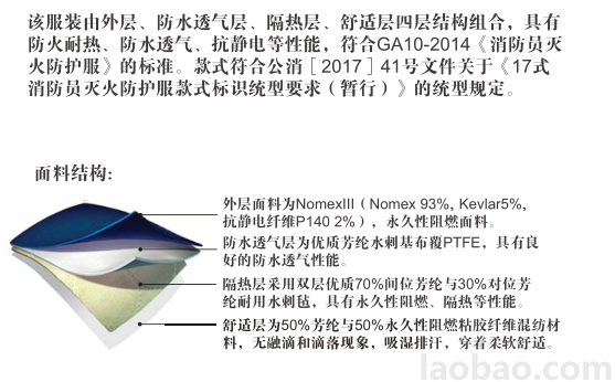 国标消防战斗服LAKE A上下分体式