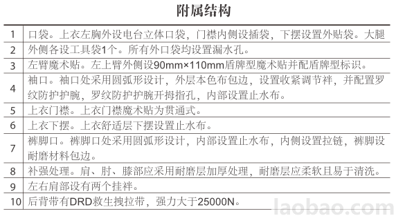 国标消防战斗服LAKE A上下分体式