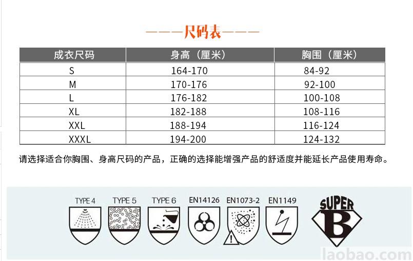 雷克兰防护服麦克斯化学连体胶带密合防护防化服AMN428ETS工业款