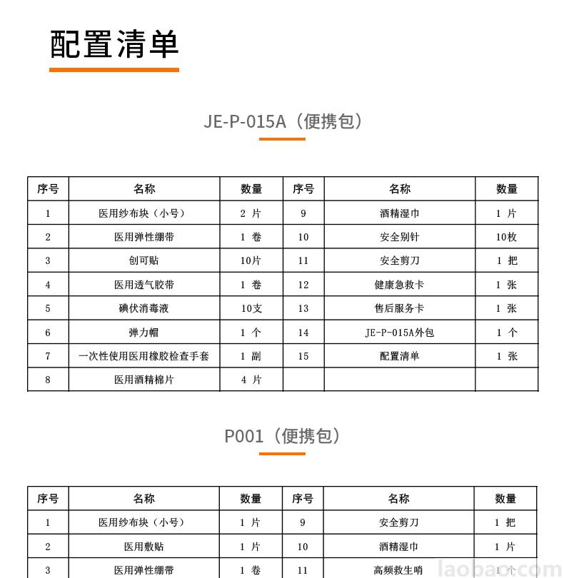 CROR（科洛）便携包PU皮革 覆EVA材质 包含5大类15种急救物品JE-P-015A/P001