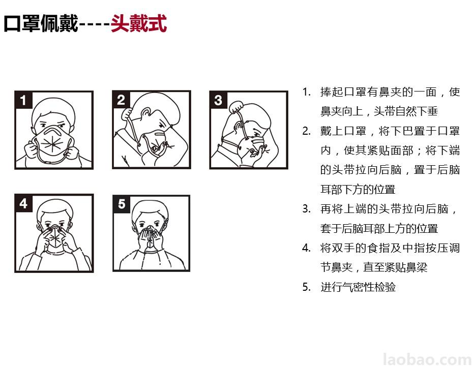 霍尼韦尔Honeywell抛弃型防尘口罩高性能有机气体防护带阀口罩10055