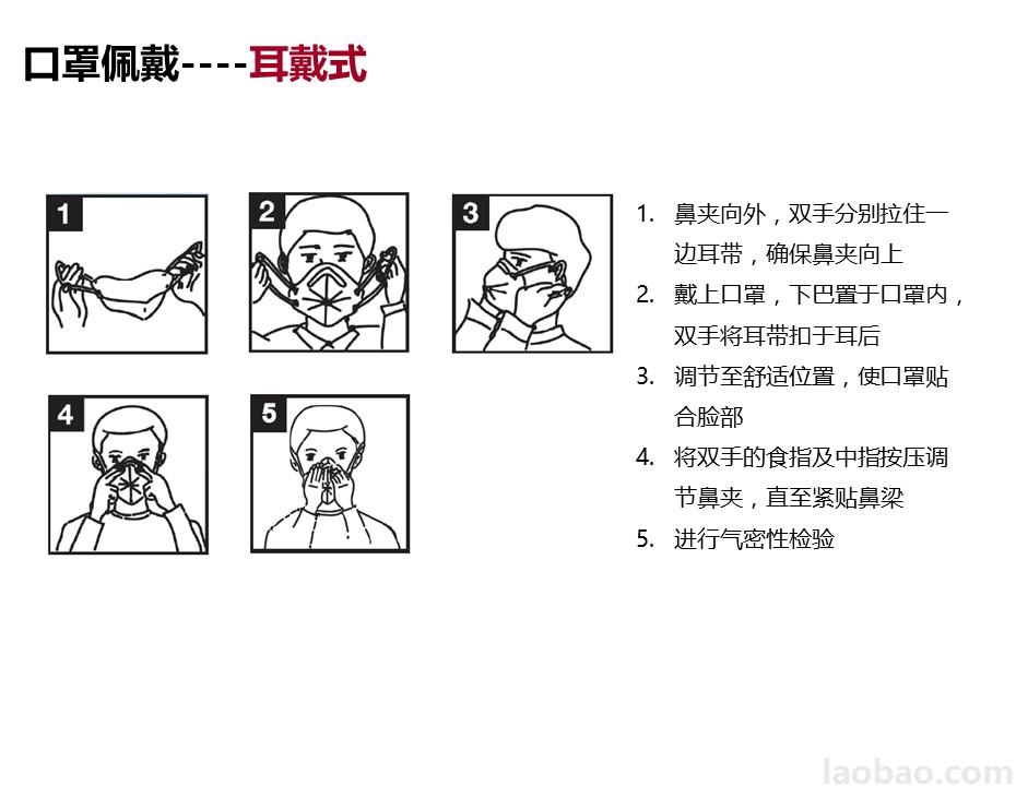 霍尼韦尔Honeywell防伪颗粒物防护口罩H1009101C