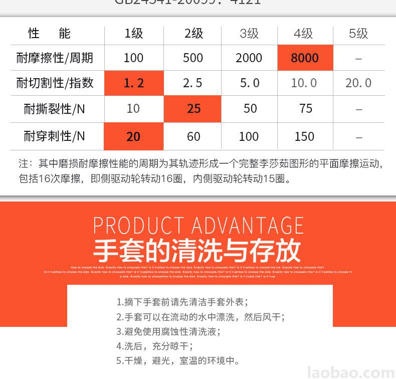 霍尼韦尔Honeywell天然乳胶掌浸防滑耐磨耐油机械防护手套 誉系列  (10副/包)YU138