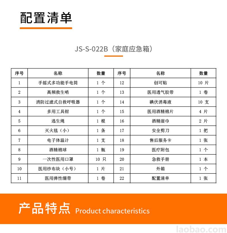 CROR（科洛）家庭应急箱PP环保材质 包含5 大类22种急救物品JS-S-022B