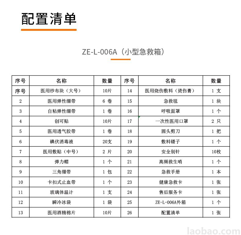 CROR（科洛）小型急救箱 铝塑面板 铝合金框架 包含6大类26种急救物品ZE-L-006A