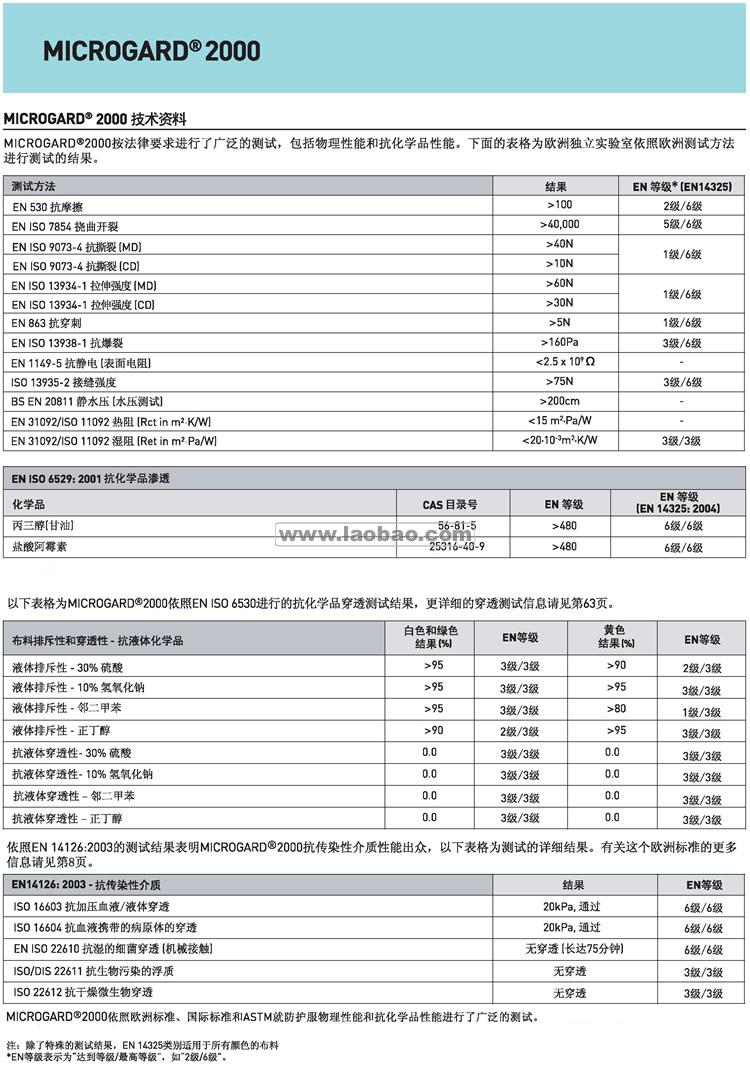 微护佳 MG2000